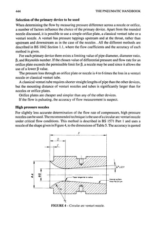 444 THE PNEUMATIC HANDBOOK
Selection of the primary device to be used
When determining the flow by measuring pressure difference across a nozzle or orifice,
a number of factors influence the choice of the primary device. Apart from the rounded
nozzle discussed, it is possible to use a simple orifice plate, a classical venturi tube or a
venturi nozzle. A venturi has pressure tappings upstream and at the throat, rather than
upstream and downstream as in the case of the nozzles. All the different methods are
described in BS 1042 Section 1.1, where the flow coefficients and the accuracy of each
method is given.
For each primary device there exists a limiting value of pipe diameter, diameter ratio,
13,and Reynolds number. If the chosen value of differential pressure and flow rate for an
orifice plate exceeds the permissible limit for 13,a nozzle may be used since it allows the
use of a lower 13value.
The pressure loss through an orifice plate or nozzle is 4 to 6 times the loss in a venturi
nozzle or classical venturi tube.
A classical venturi tube requires shorter straight lengths of pipe than the other devices,
but the mounting distance of venturi nozzles and tubes is significantly larger than for
nozzles or orifice plates.
Orifice plates are cheaper and simpler than any of the other devices.
If the flow is pulsating, the accuracy of flow measurement is suspect.
High pressure nozzles
For slightly less accurate determination of the flow rate of compressors, high pressure
nozzles can be used. The recommended technique is the use of a circular arc venturi nozzle
under critical flow conditions. This method is described in BS 1571 Part 1 and uses a
nozzle of the shape given in Figure 4, to the dimensions of Table 5. The accuracy is quoted
0
v
~I ~ Tapertangential
toradius
Internalsurface
FIGURE 4 -Circular arc venturi nozzle.
 