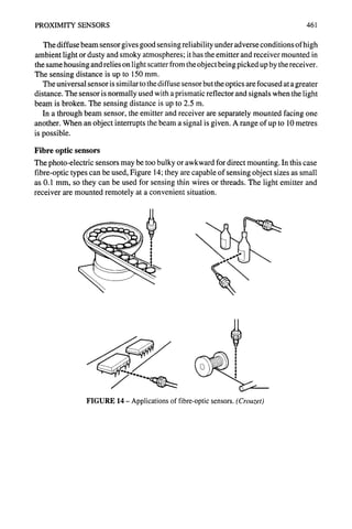 PROXIMITY SENSORS 461
The diffuse beam sensor gives good sensing reliability under adverse conditions of high
ambient light or dusty and smoky atmospheres; it has the emitter and receiver mounted in
the same housing and relies on light scatter from the object being picked up by the receiver.
The sensing distance is up to 150 mm.
The universal sensor is similar to the diffuse sensor but the optics are focused at a greater
distance. The sensor is normally used with a prismatic reflector and signals when the light
beam is broken. The sensing distance is up to 2.5 m.
In a through beam sensor, the emitter and receiver are separately mounted facing one
another. When an object interrupts the beam a signal is given. A range of up to 10 metres
is possible.
Fibre optic sensors
The photo-electric sensors may be too bulky or awkward for direct mounting. In this case
fibre-optic types can be used, Figure 14; they are capable of sensing object sizes as small
as 0.1 mm, so they can be used for sensing thin wires or threads. The light emitter and
receiver are mounted remotely at a convenient situation.
J
FIGURE 14- Applications of fibre-optic sensors. (Crouzet)
 
