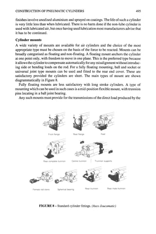 CONSTRUCTION OF PNEUMATIC CYLINDERS 495
finishes involve anodised aluminium and sprayed on coatings. The life of such a cylinder
is very little less than when lubricated. There is no harm done if the non-lube cylinder is
used with lubricated air, but once having used lubrication most manufacturers advise that
it has to be continued.
Cylinder mounts
A wide variety of mounts are available for air cylinders and the choice of the most
appropriate type must be chosen on the basis of the force to be reacted. Mounts can be
broadly categorised as floating and non-floating. A floating mount anchors the cylinder
at one point only, with freedom to move in one plane. This is the preferred type because
it allows the cylinder to compensate automatically for any misalignment without introduc-
ing side or bending loads on the rod. For a fully floating mounting, ball and socket or
universal joint type mounts can be used and fitted to the rear end cover. These are
satisfactory provided the cylinders are short. The main types of mount are shown
diagrammatically in Figure 8.
Fully floating mounts are less satisfactory with long stroke cylinders. A type of
mounting which can be used in such cases is a mid-position flexible mount, with trunnion
pins locating in a ball joint bearing.
Any such mounts must provide for the transmissions of the direct load produced by the
Front flange Rear flange Feet
Rear complete trunnion Centre trunnion Trunnion supports
Female rod clevis Spherical bearing Rear trunnion Rear male trunnion
FIGURE 8 - Standard cylinder fittings. (AscoJoucomatic)
 