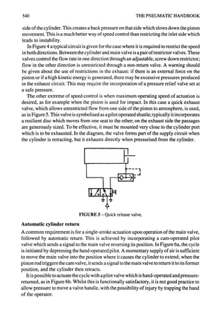 540 THE PNEUMATIC HANDBOOK
side of the cylinder. This creates a back pressure on that side which slows down the piston
movement. This is a much better way of speed control than restricting the inlet side which
leads to instability.
In Figure 4 a typical circuit is given for the case where it is required to restrict the speed
in both directions. Between the cylinder and main valve is a pair of restrictor valves. These
valves control the flow rate in one direction through an adjustable, screw down restrictor;
flow in the other direction is unrestricted through a non-return valve. A warning should
be given about the use of restrictions in the exhaust: if there is an external force on the
piston or if a high kinetic energy is generated, there may be excessive pressures produced
in the exhaust circuit. This may require the incorporation of a pressure relief valve set at
a safe pressure.
The other extreme of speed control is when maximum operating speed of actuation is
desired, as for example when the piston is used for impact. In this case a quick exhaust
valve, which allows unrestricted flow from one side of the piston to atmosphere, is used,
as in Figure 5. This valve is symbolised as a pilot operated shuttle; typically it incorporates
a resilient disc which moves from one seat to the other; on the exhaust side the passages
are generously sized. To be effective, it must be mounted very close to the cylinder port
which is to be exhausted. In the diagram, the valve forms part of the supply circuit when
the cylinder is retracting, but it exhausts directly when pressurised from the cylinder.
I I
tl
t___.i
I¢-
FIGURE 5 -Quick release valve.
Automaticcylinderreturn
A common requirement is for a single-stroke actuation upon operation of the main valve,
followed by automatic return. This is achieved by incorporating a cam-operated pilot
valve which sends a signal to the main valve reversing its position. In Figure 6a, the cycle
is initiated by depressing the hand-operated pilot. A momentary supply of air is sufficient
to move the main valve into the position where it causes the cylinder to extend; when the
piston rod triggers the cam valve, it sends a signal to the main valve to return it to its former
position, and the cylinder then retracts.
It is possible to actuate the cycle with a pilot valve which is hand-operated and pressure-
returned, as in Figure 6b. Whilst this is functionally satisfactory, it is not good practice to
allow pressure to move a valve handle, with the possibility of injury by trapping the hand
of the operator.
 