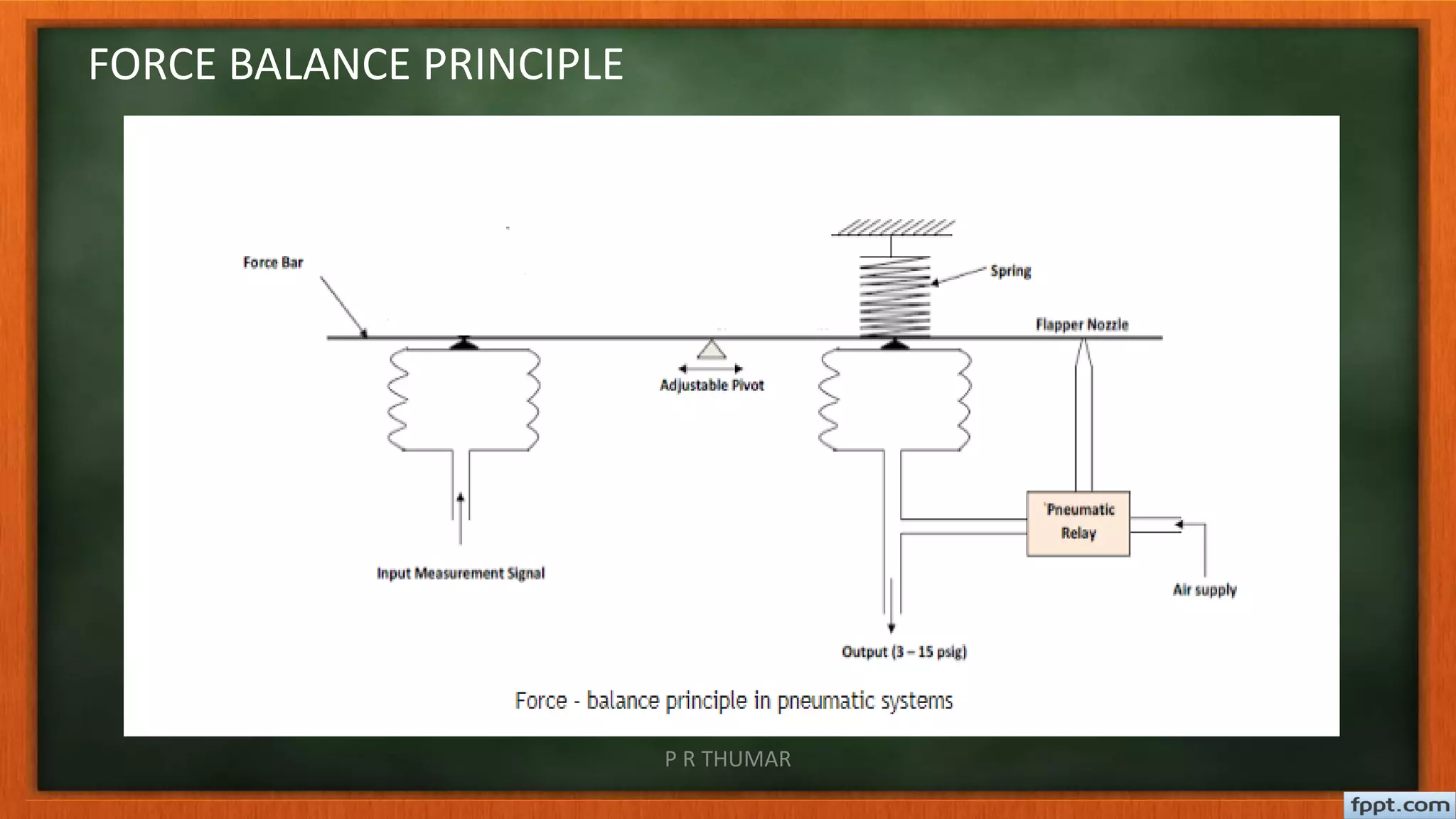Pneumatic instrumentation | PDF