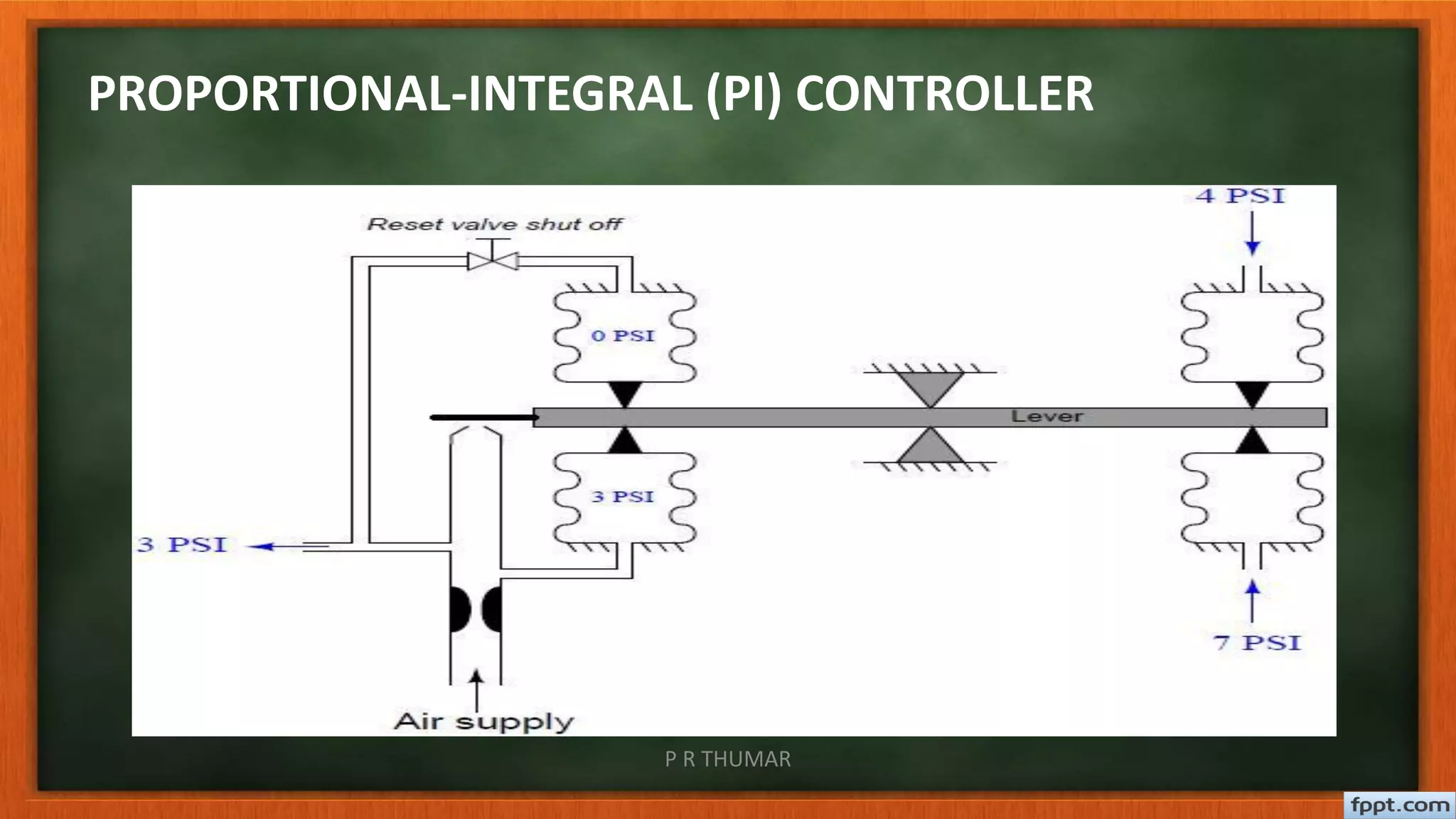 Pneumatic instrumentation | PDF