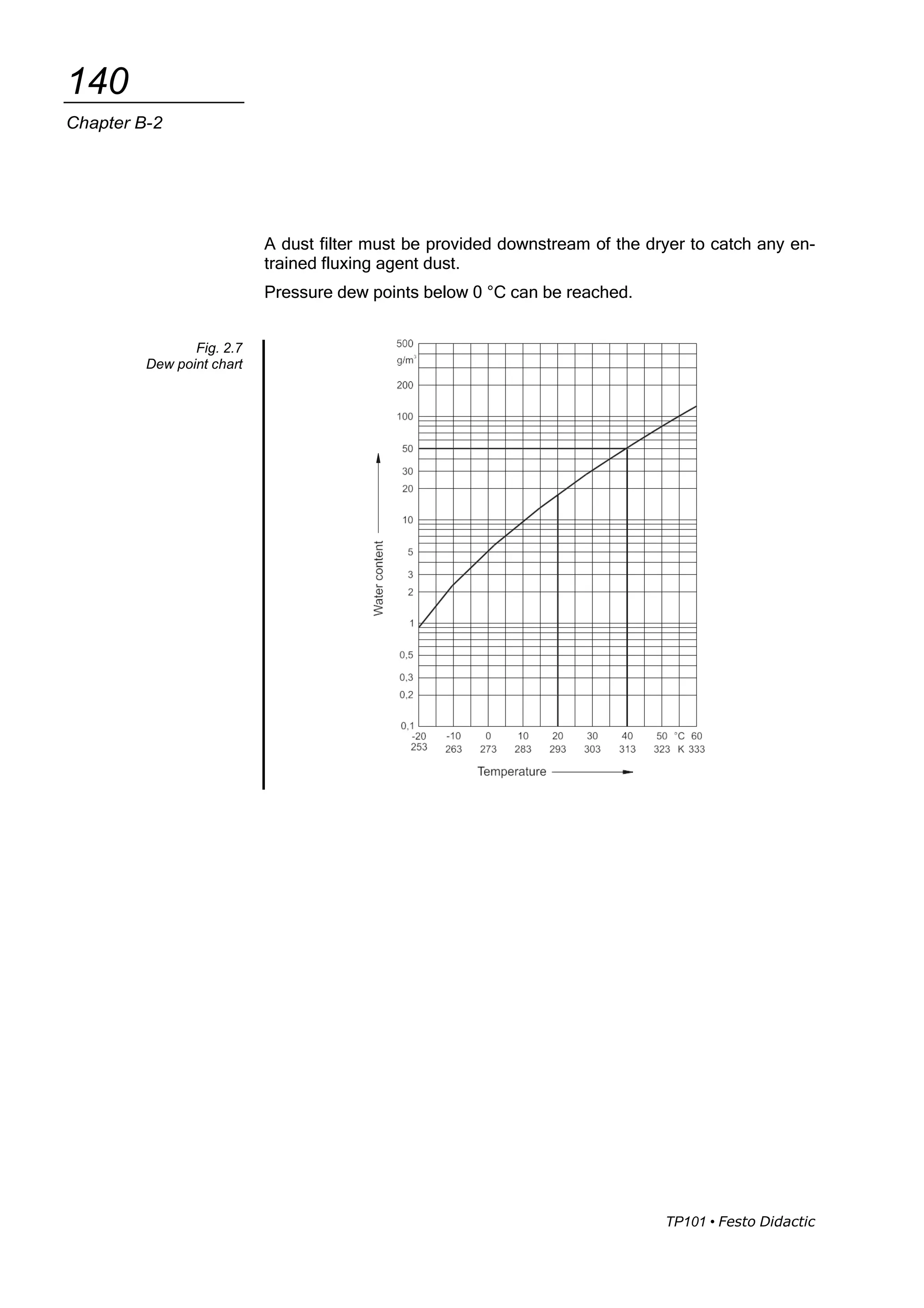 Pneumatics and hydraulics circuit diagram explanation 4th semester ...