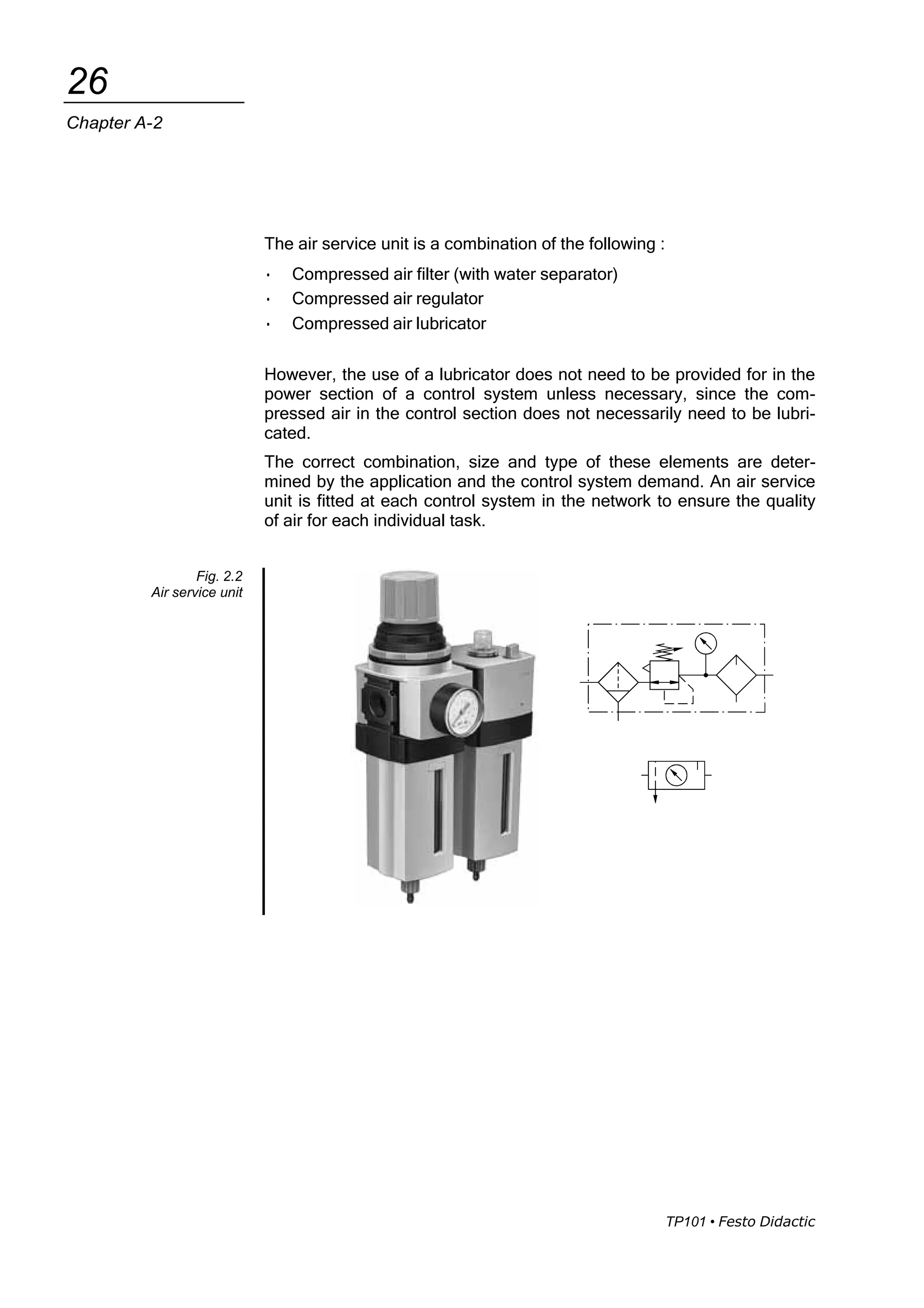 Pneumatics and hydraulics circuit diagram explanation 4th semester ...