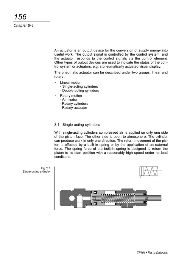 Pneumatics and hydraulics circuit diagram explanation 4th semester ...