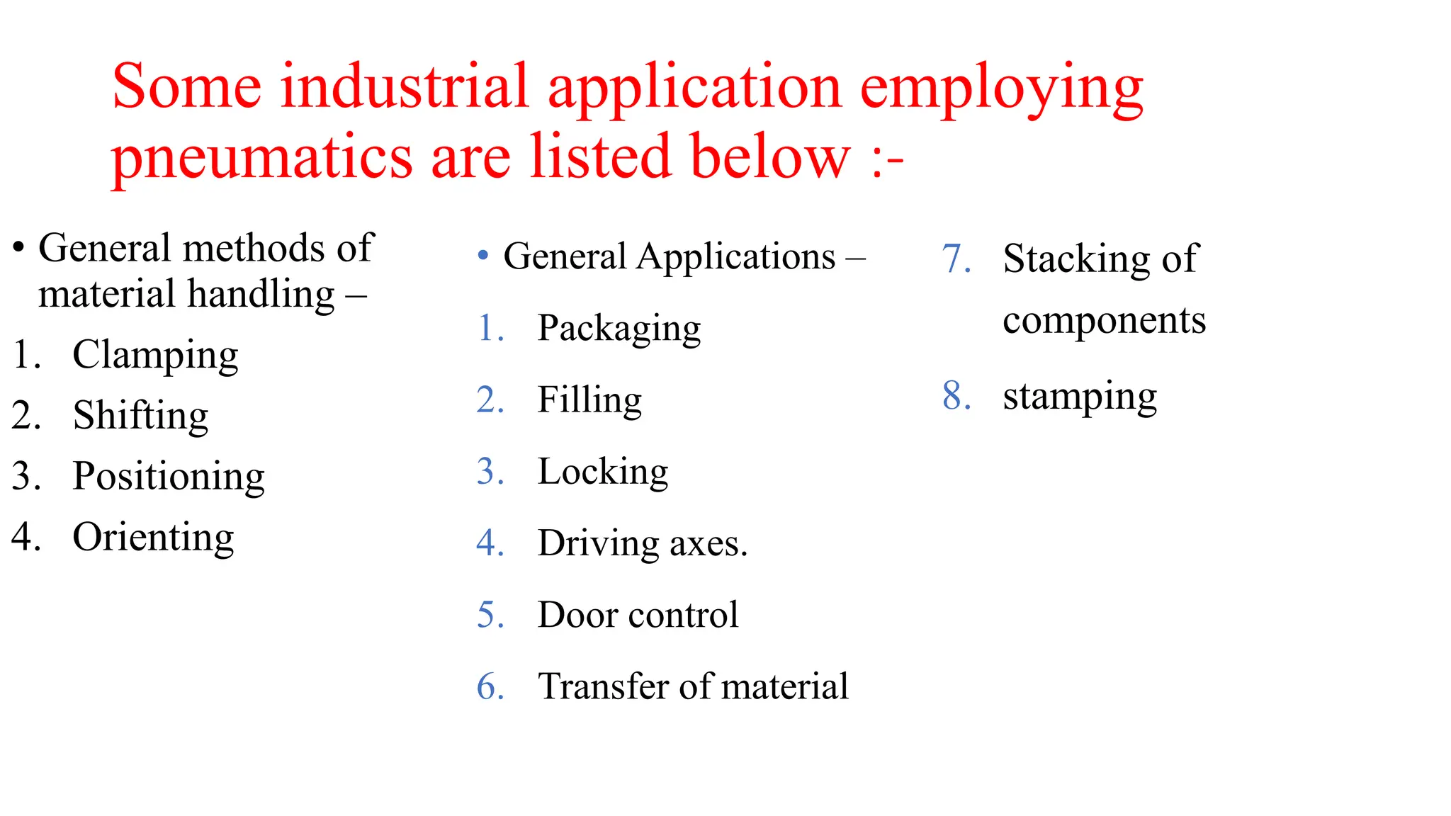 Some industrial application employing
pneumatics are listed below :-
• General methods of
material handling –
1. Clamping
2. Shifting
3. Positioning
4. Orienting
• General Applications –
1. Packaging
2. Filling
3. Locking
4. Driving axes.
5. Door control
6. Transfer of material
7. Stacking of
components
8. stamping
 