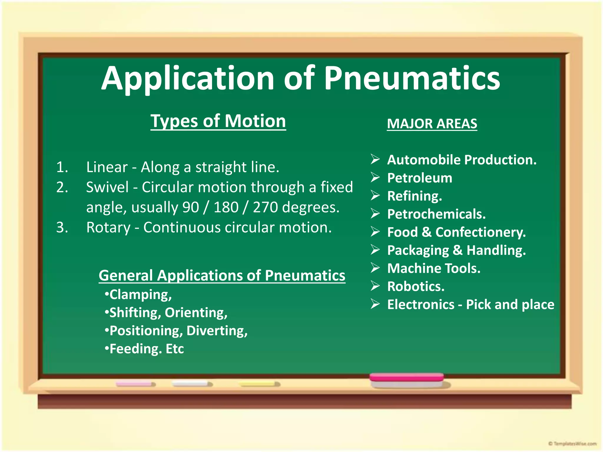 Application of Pneumatics
General Applications of Pneumatics
•Clamping,
•Shifting, Orienting,
•Positioning, Diverting,
•Feeding. Etc
MAJOR AREAS
 Automobile Production.
 Petroleum
 Refining.
 Petrochemicals.
 Food & Confectionery.
 Packaging & Handling.
 Machine Tools.
 Robotics.
 Electronics - Pick and place
Types of Motion
1. Linear - Along a straight line.
2. Swivel - Circular motion through a fixed
angle, usually 90 / 180 / 270 degrees.
3. Rotary - Continuous circular motion.
 