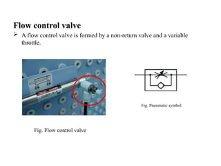 Flow control valve
 A flow control valve is formed by a non-return valve and a variable
throttle.
Fig. Flow control valve
Fig. Pneumatic symbol
 