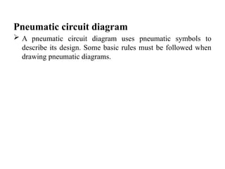 Pneumatic circuit diagram
 A pneumatic circuit diagram uses pneumatic symbols to
describe its design. Some basic rules must be followed when
drawing pneumatic diagrams.
 