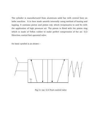 The cylinder is manufactured from aluminum solid bar with central bore on
lathe machine. It is then made smooth internally using method of honing and
lapping. It contains piston and piston rod, which reciprocates to and fro with
the application of high pressure air. The piston is fitted with the piston ring
which is made of Teflon rubber to make perfect compression of the air. 5/2
Direction control foot operated valve:
Its basic symbol is as shown –
Fig 2.1 (a): 5/2 Foot control valve
 
