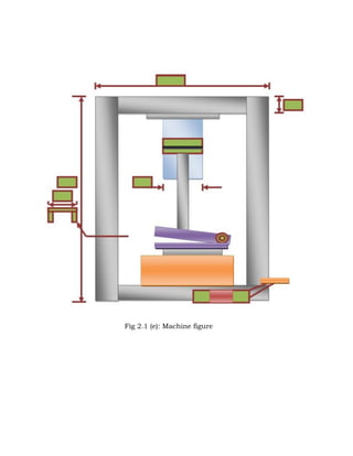 Fig 2.1 (e): Machine figure
 