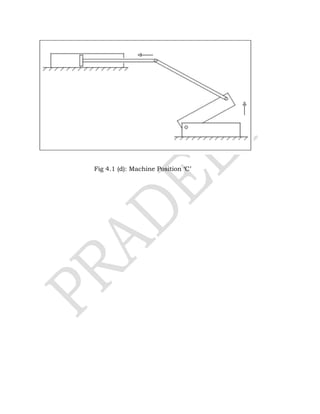 Fig 4.1 (d): Machine Position ‘C’
 
