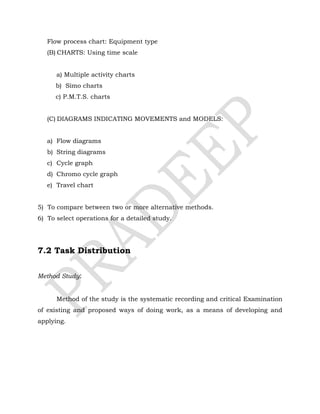Flow process chart: Equipment type
(B) CHARTS: Using time scale
a) Multiple activity charts
b) Simo charts
c) P.M.T.S. charts
(C) DIAGRAMS INDICATING MOVEMENTS and MODELS:
a) Flow diagrams
b) String diagrams
c) Cycle graph
d) Chromo cycle graph
e) Travel chart
5) To compare between two or more alternative methods.
6) To select operations for a detailed study.
7.2 Task Distribution
Method Study:
Method of the study is the systematic recording and critical Examination
of existing and proposed ways of doing work, as a means of developing and
applying.
 