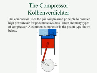 The Compressor
Kolbenverdichter
The compressor uses the gas compression principle to produce
high pressure air for pneumatic systems. There are many types
of compressor. A common compressor is the piston type shown
below.
 