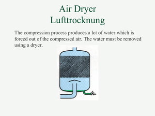 Air Dryer
Lufttrocknung
The compression process produces a lot of water which is
forced out of the compressed air. The water must be removed
using a dryer.
 