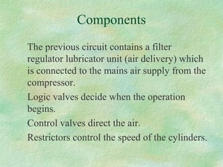 Components
The previous circuit contains a filter
regulator lubricator unit (air delivery) which
is connected to the mains air supply from the
compressor.
Logic valves decide when the operation
begins.
Control valves direct the air.
Restrictors control the speed of the cylinders.
 