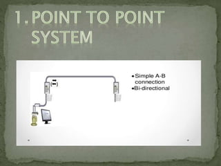 Pneumatic tubing system | PPTX