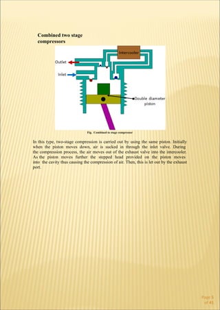 Pneumatic system in Mechatronics and Engineering | PPT