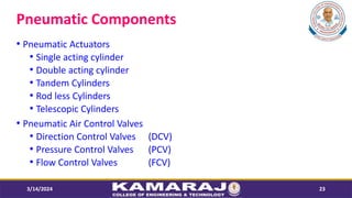 PNEUMATIC SYSTEMS AND CONTROL COMPONENTS.pptx