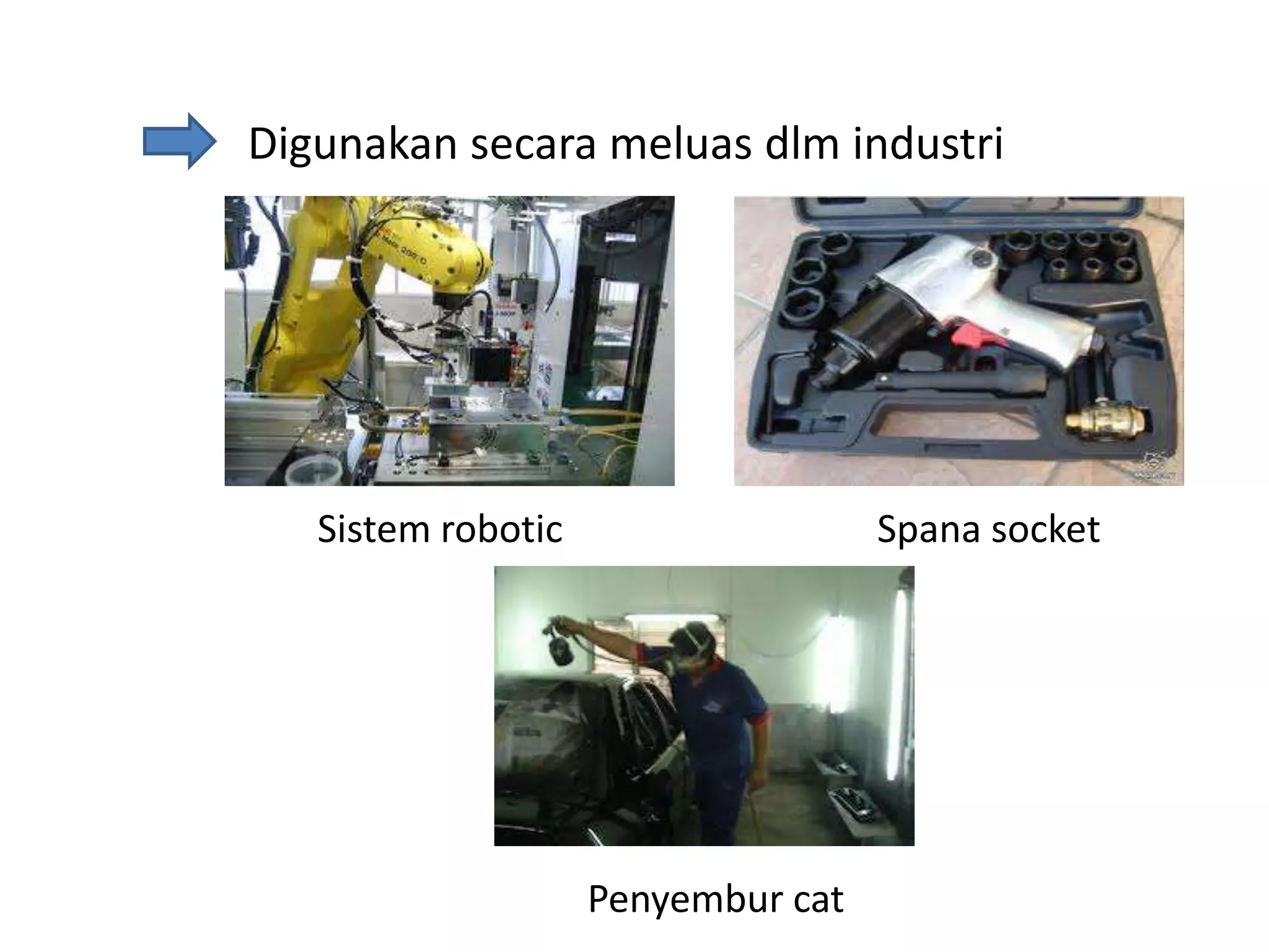Digunakan secara meluas dlm industri

Sistem robotic

Spana socket

Penyembur cat

 