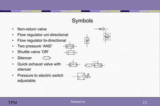 13
Pneumatics 13
TPM
Symbols
• Non-return valve
• Flow regulator uni-directional
• Flow regulator bi-directional
• Two pressure ‘AND’
• Shuttle valve ‘OR’
• Silencer
• Quick exhaust valve with
silencer
• Pressure to electric switch
adjustable
 
