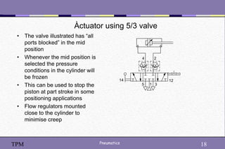 18
Pneumatics 18
TPM
Àctuator using 5/3 valve
• The valve illustrated has “all
ports blocked” in the mid
position
• Whenever the mid position is
selected the pressure
conditions in the cylinder will
be frozen
• This can be used to stop the
piston at part stroke in some
positioning applications
• Flow regulators mounted
close to the cylinder to
minimise creep
2
4
1
5 3
14 12
 