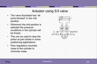 20
Pneumatics 20
TPM
Actuator using 5/3 valve
• The valve illustrated has “all
ports blocked” in the mid
position
• Whenever the mid position is
selected the pressure
conditions in the cylinder will
be frozen
• This can be used to stop the
piston at part stroke in some
positioning applications
• Flow regulators mounted
close to the cylinder to
minimise creep
2
4
1
5 3
14 12
 