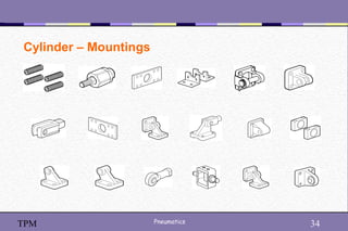 34
Pneumatics 34
TPM
Cylinder – Mountings
 