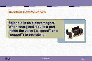 45
Pneumatics 45
TPM
Direction Control Valves
Solenoid is an electromagnet.
When energized it pulls a part
inside the valve ( a “spool” or a
“poppet”) to operate it.
 