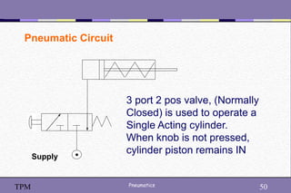 50
Pneumatics 50
TPM
Pneumatic Circuit
3 port 2 pos valve, (Normally
Closed) is used to operate a
Single Acting cylinder.
When knob is not pressed,
cylinder piston remains IN
Supply
 
