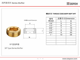 Pneumatic Fitting & Tubing 