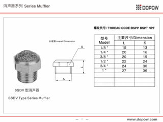 Pneumatic Fitting & Tubing 