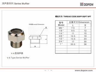 Pneumatic Fitting & Tubing 