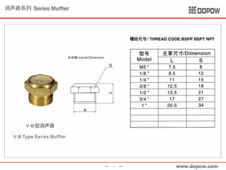 Pneumatic Fitting & Tubing 