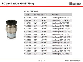 Pneumatic Fitting & Tubing 