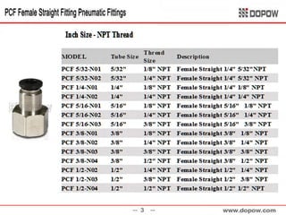 Pneumatic Fitting & Tubing 