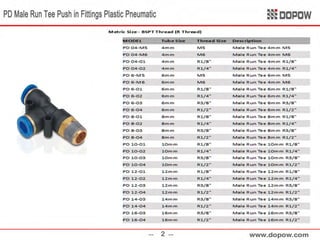Pneumatic Fitting & Tubing 