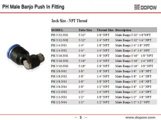 Pneumatic Fitting & Tubing 