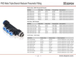 Pneumatic Fitting & Tubing 