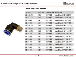 Pneumatic Fitting & Tubing 