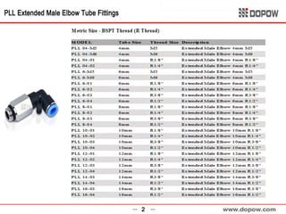 Pneumatic Fitting & Tubing 