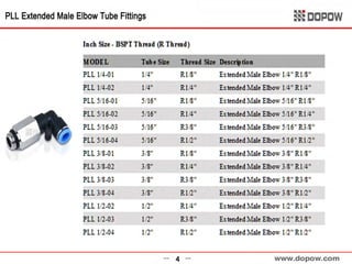 Pneumatic Fitting & Tubing 