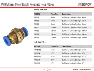 Pneumatic Fitting & Tubing 