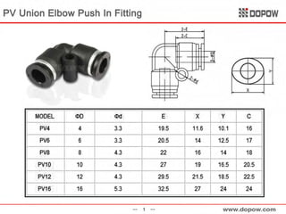 Pneumatic Fitting & Tubing 