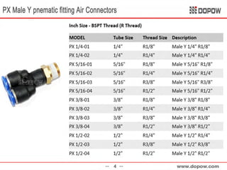 Pneumatic Fitting & Tubing 
