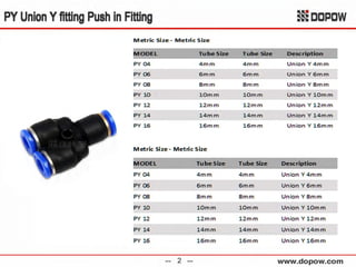 Pneumatic Fitting & Tubing 