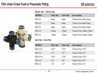 Pneumatic Fitting & Tubing 