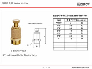 Pneumatic Fitting & Tubing 
