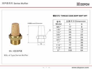 Pneumatic Fitting & Tubing 
