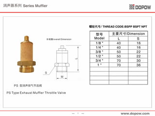 Pneumatic Fitting & Tubing 